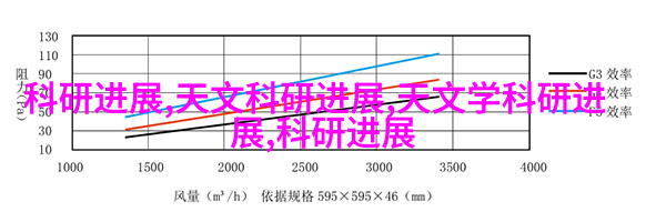 设计项目截图