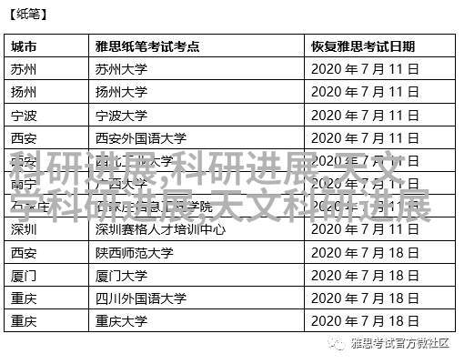 混搭风格