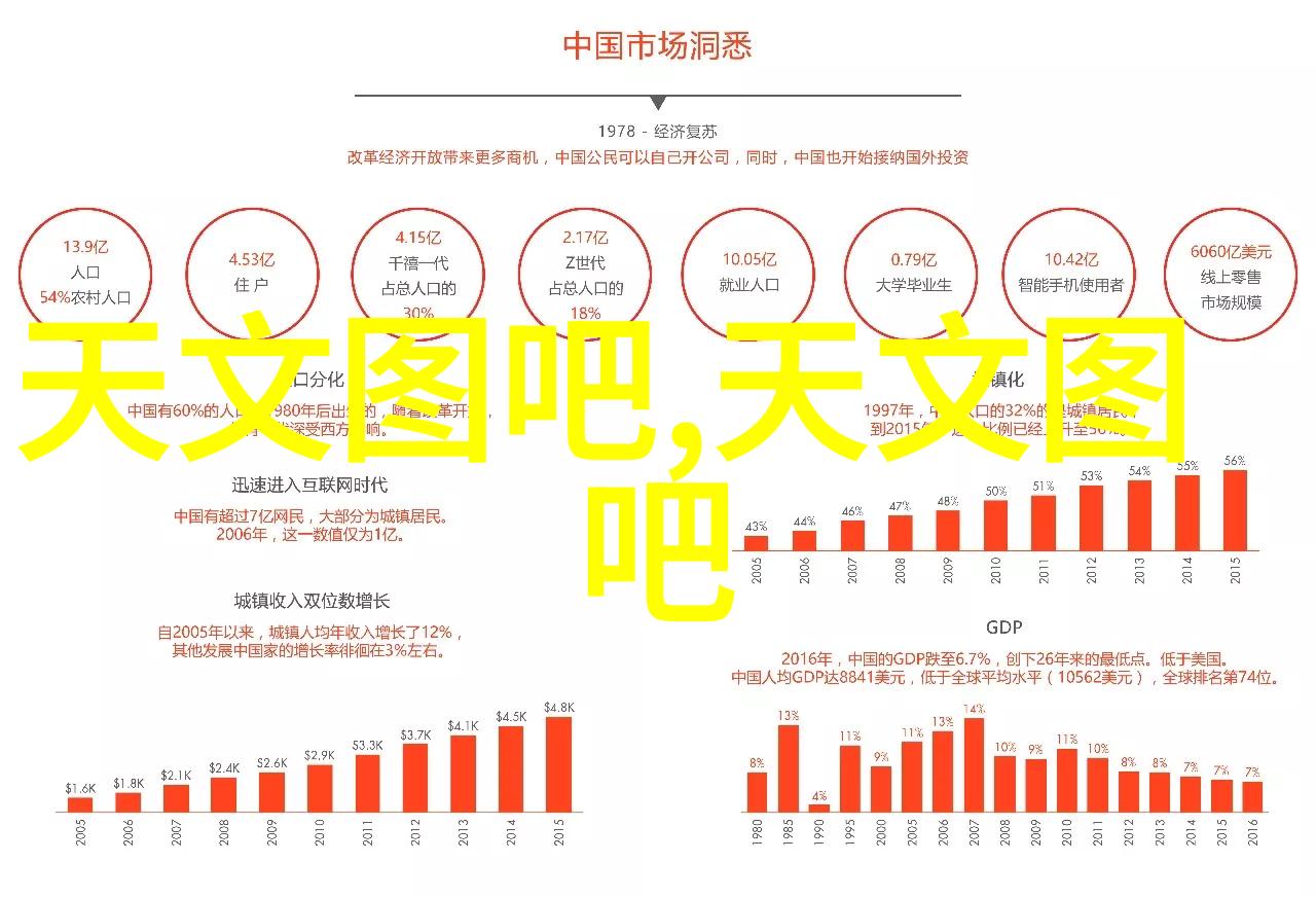 现代简约客厅