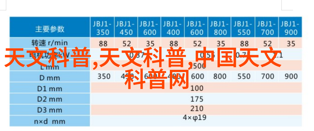 复古浪漫