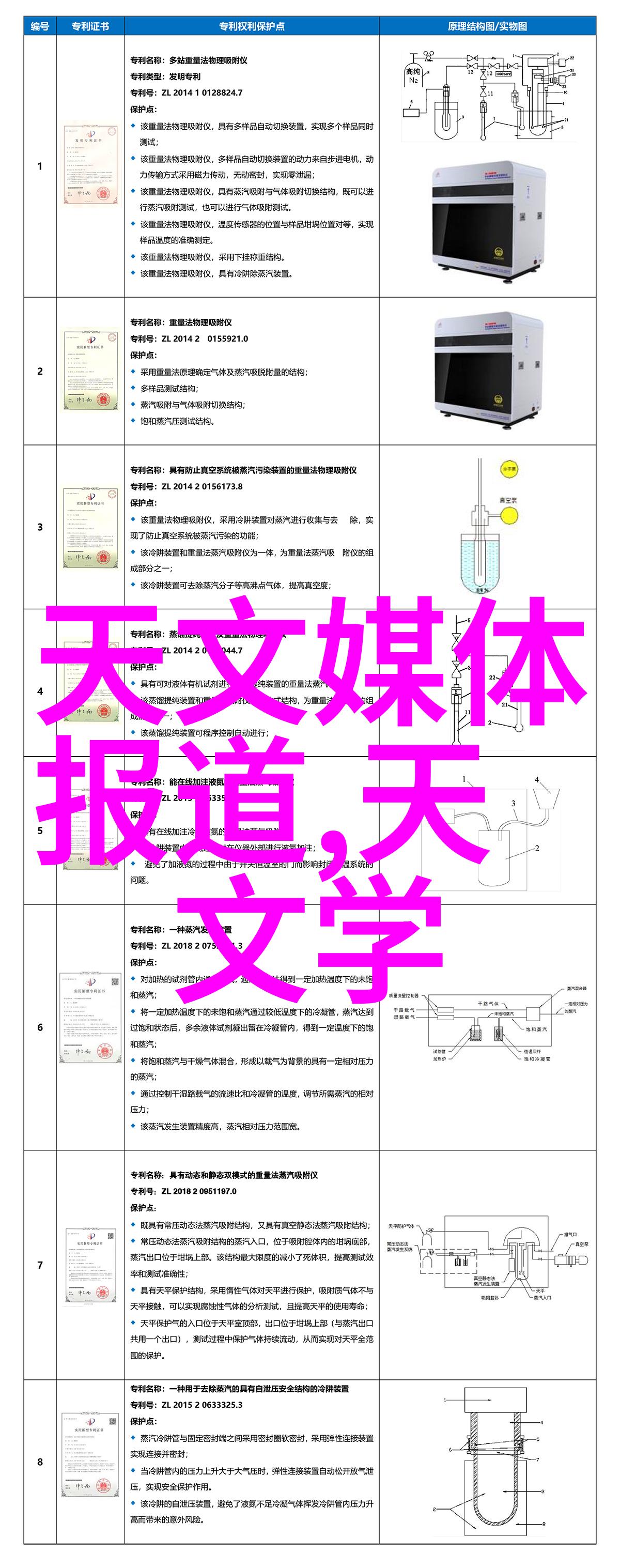 经典简约风格